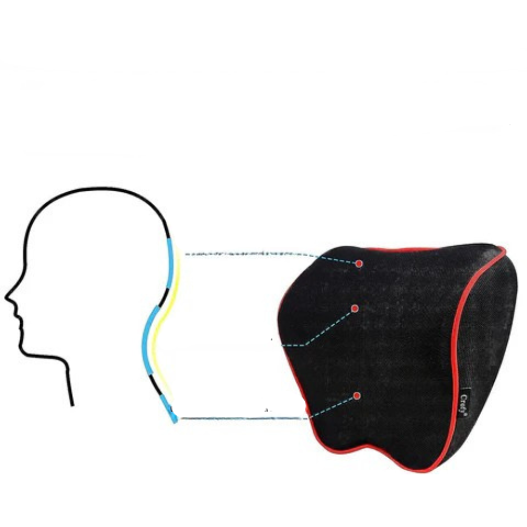 Ergonomická opora hlavy Auto – Relaxačný balík