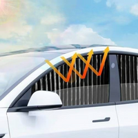 Slnečník na auto okno – Pohodlie a ochrana 