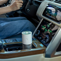 منقي هواء السيارة — محمول وقابل للشحن عبر USB 