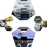 GPS Multifunzionale Per Auto – Navigazione Intelligente E Versatile 